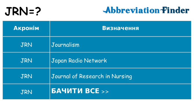 Що jrn означають