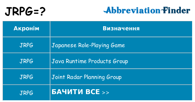Що jrpg означають
