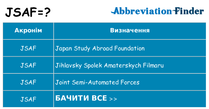 Що jsaf означають