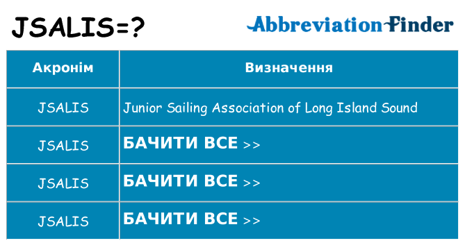 Що jsalis означають