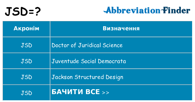 Що jsd означають
