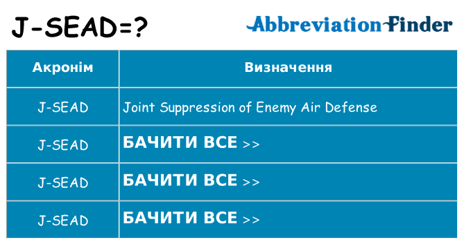 Що j-sead означають