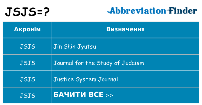 Що jsjs означають