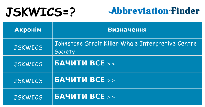 Що jskwics означають
