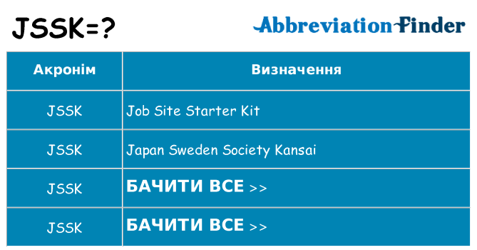 Що jssk означають
