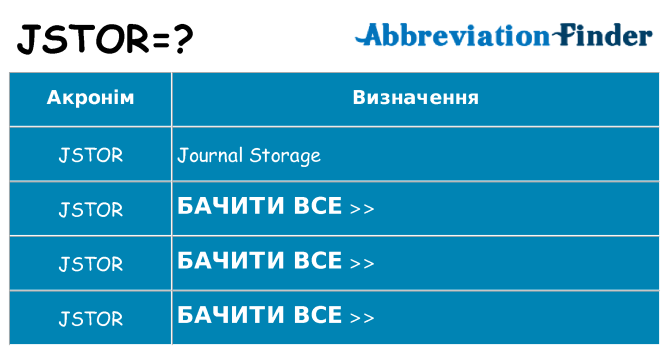 Що jstor означають