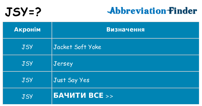 Що jsy означають
