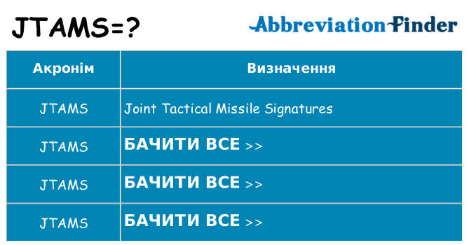 Що jtams означають