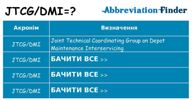 Що jtcgdmi означають