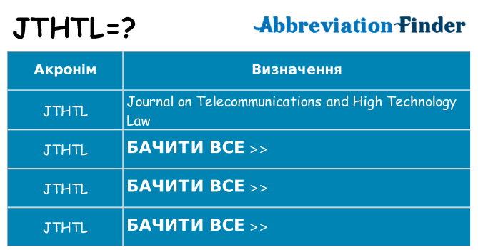 Що jthtl означають