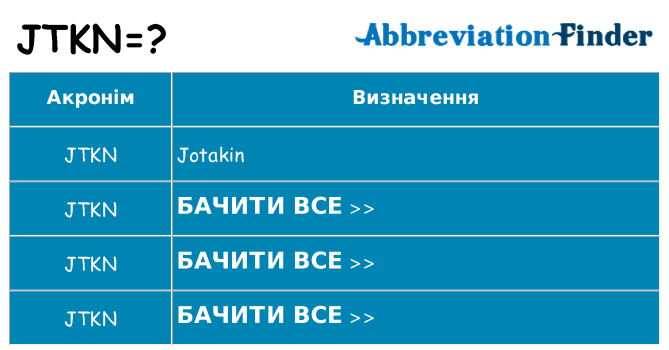 Що jtkn означають