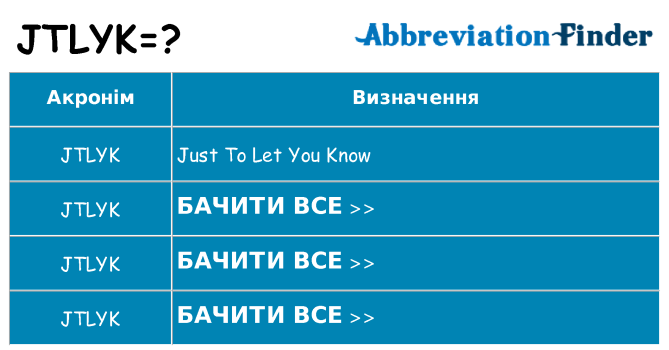 Що jtlyk означають