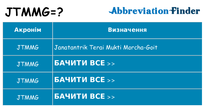 Що jtmmg означають
