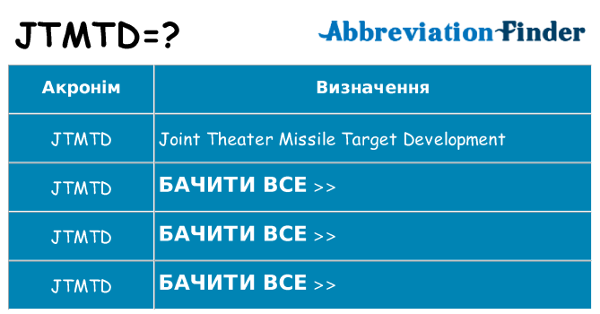 Що jtmtd означають