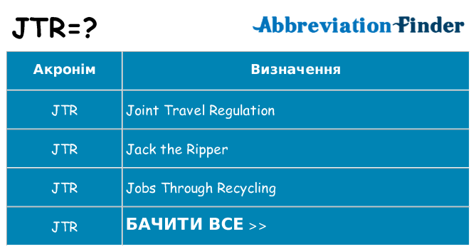 Що jtr означають