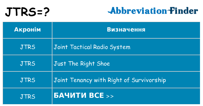 Що jtrs означають