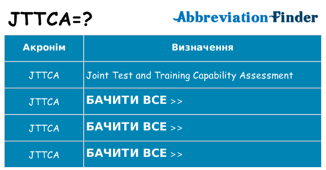 Що jttca означають