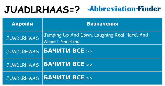 Що juadlrhaas означають