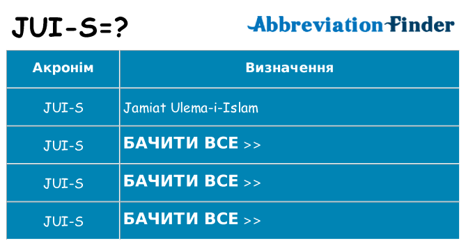 Що jui-s означають