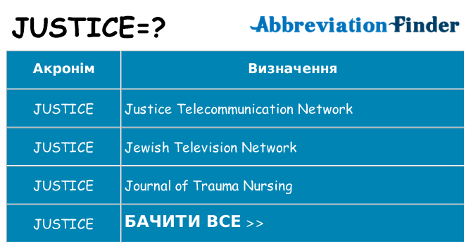 Що justice означають