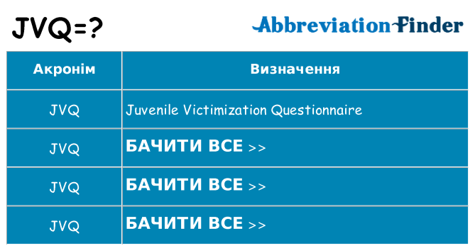 Що jvq означають