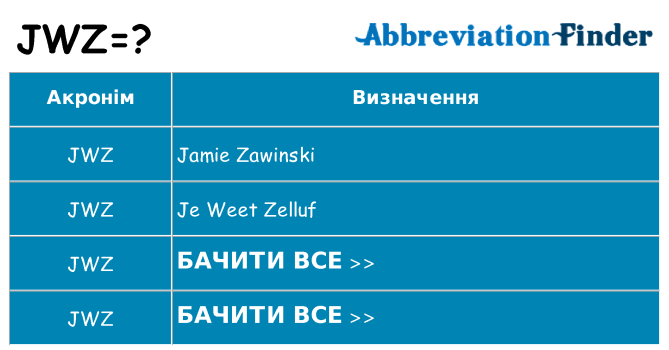 Що jwz означають