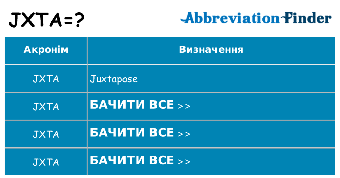 Що jxta означають