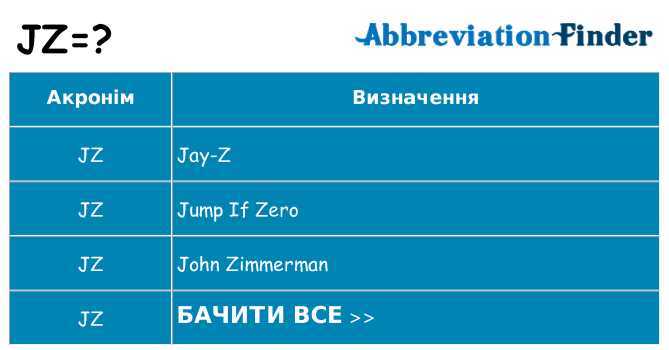 Що jz означають