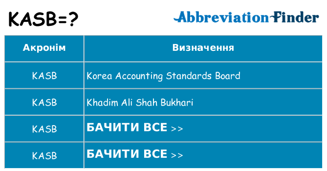 Що kasb означають