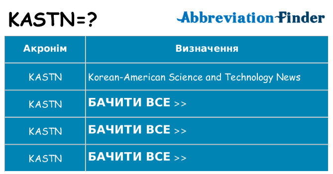 Що kastn означають