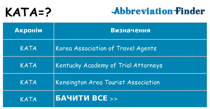 Що kata означають