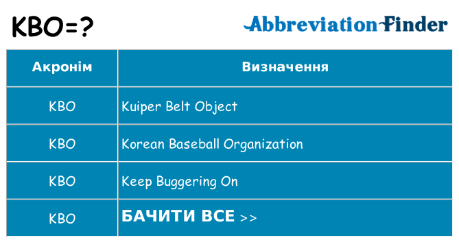 Що kbo означають