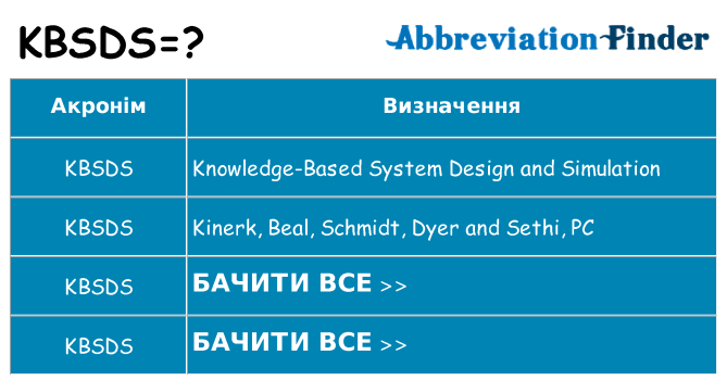 Що kbsds означають