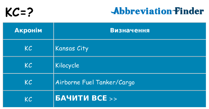 Що kc означають