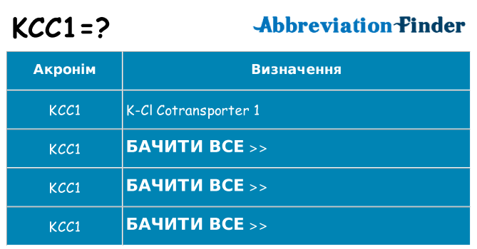 Що kcc1 означають