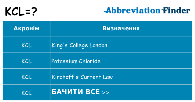 Що kcl означають