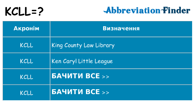 Що kcll означають