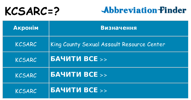 Що kcsarc означають