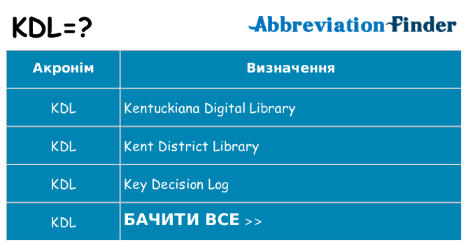 Що kdl означають