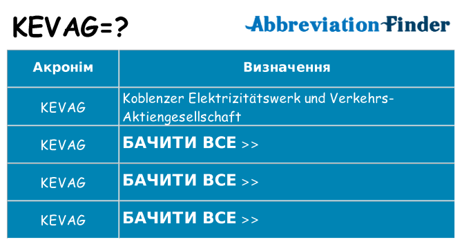 Що kevag означають