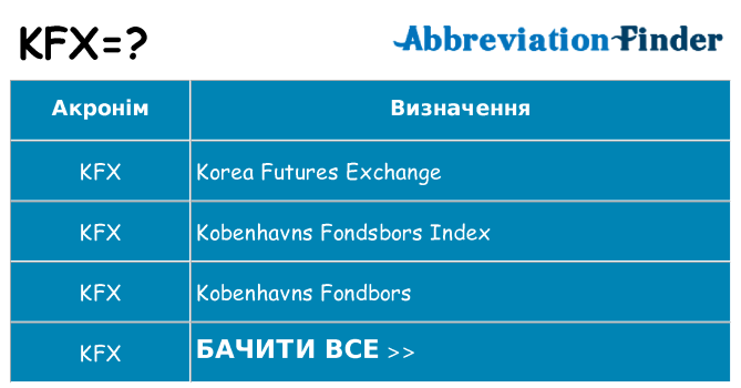Що kfx означають