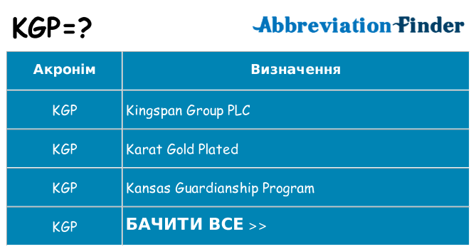 Що kgp означають