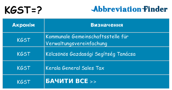 Що kgst означають