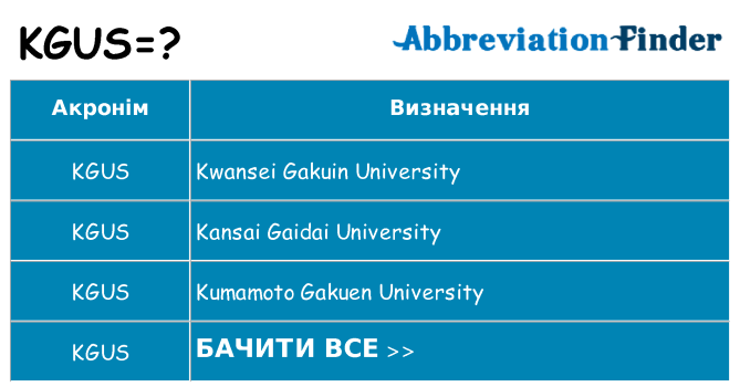 Що kgus означають