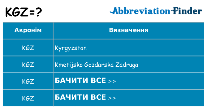 Що kgz означають