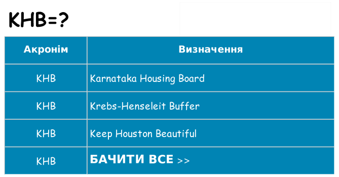 Що khb означають
