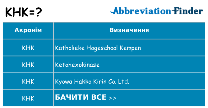 Що khk означають