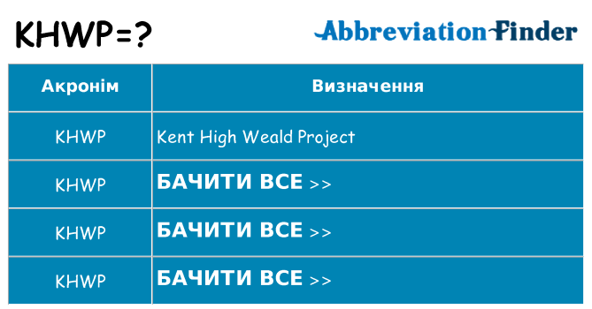 Що khwp означають