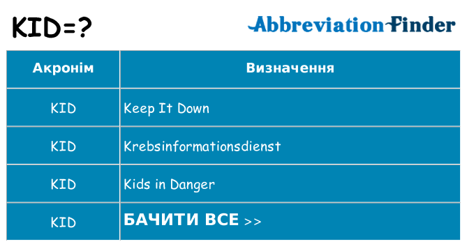 Що kid означають