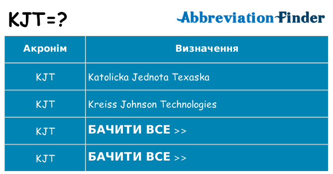 Що kjt означають